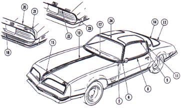1977-78 Pontiac Sky Bird -- right quarter panel