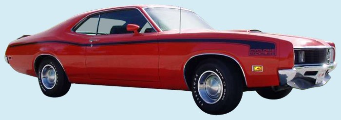 1971 Mercury Cyclone Spoiler