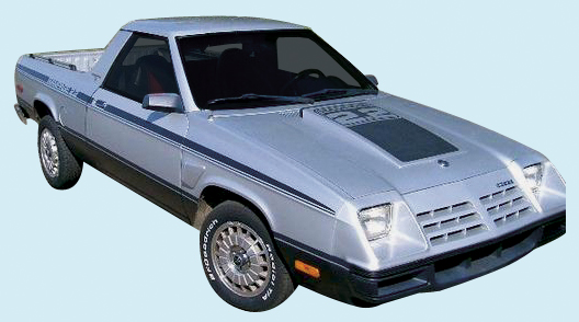 1983-84 Dodge Rampage 2.2