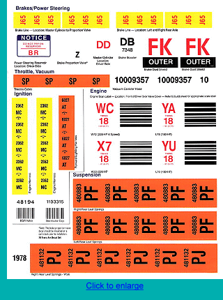 1978 Pontiac Trans Am Assembly Line Decal Kit