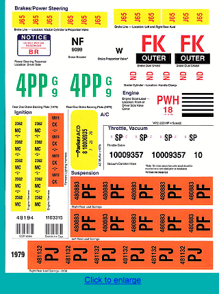 1979 Pontiac Trans Am Assembly Line Decal Kit