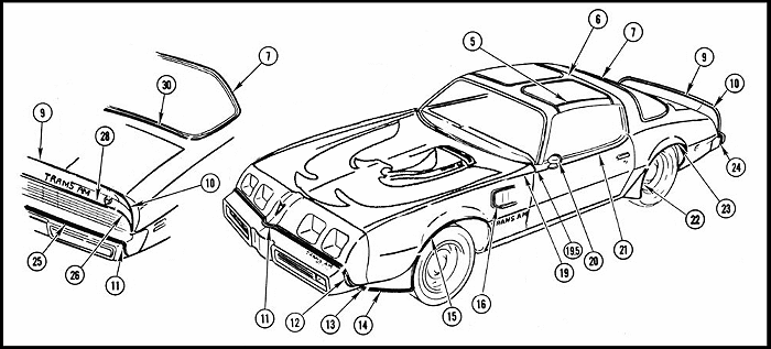 1980 TRANS AM PACE CAR