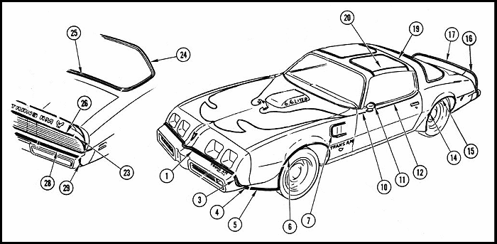 1979 TRANS AM 10th ANNIVERSARY<br><strong>(Stripes Only Kit)</strong>